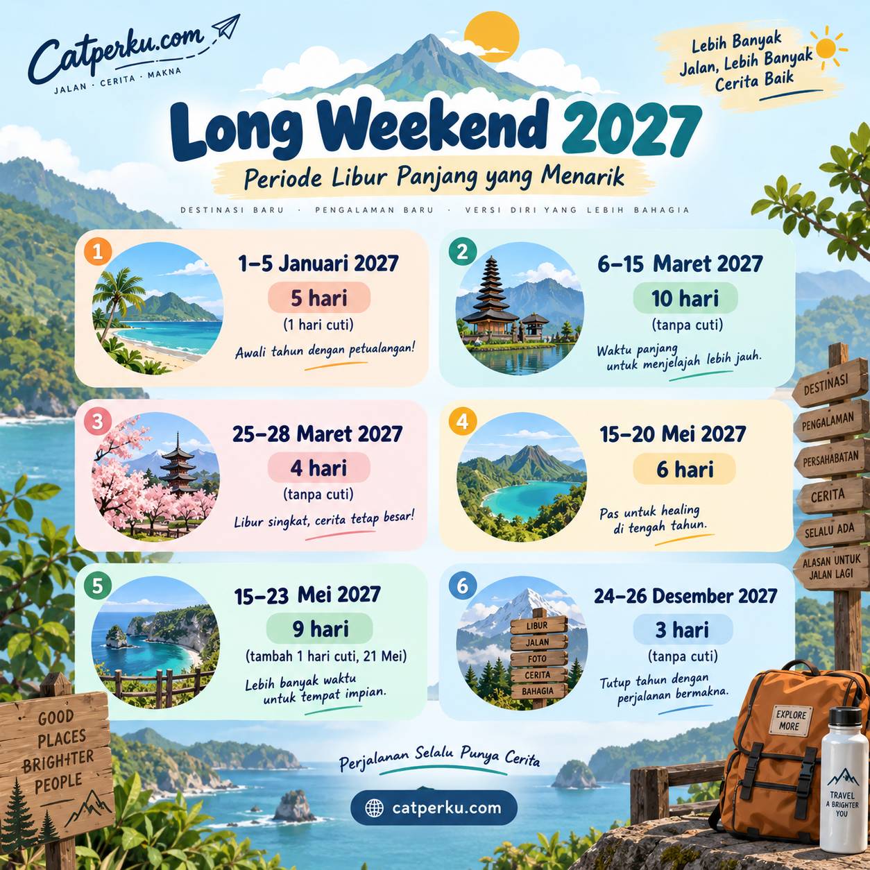 Tips Untuk Menghabiskan Long Weekend Di 2007